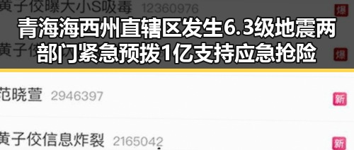 青海海西州直辖区发生6.3级地震两部门紧急预拨1亿支持应急抢险