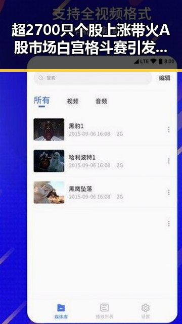 超2700只个股上涨带火A股市场 白宫格斗赛引发联邦调查局关注黑料吃瓜网